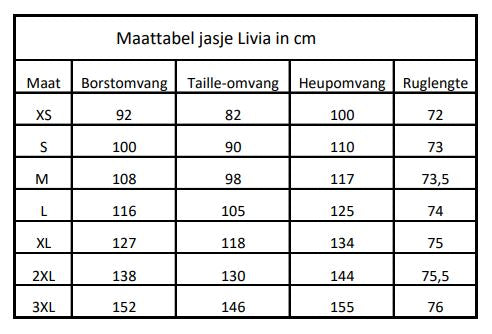 Zorgjas Livia gekleurd in 4 kleurcombinaties - Zorgkleding.nl